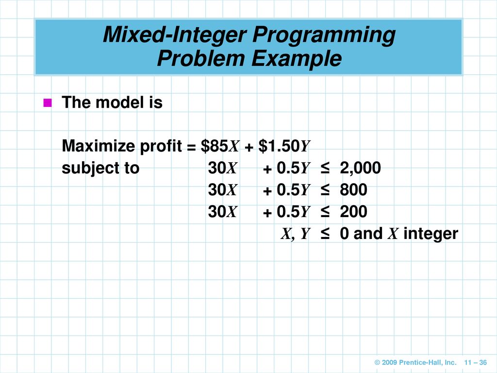 Integer Programming, Goal Programming, and Nonlinear Programming - ppt ...