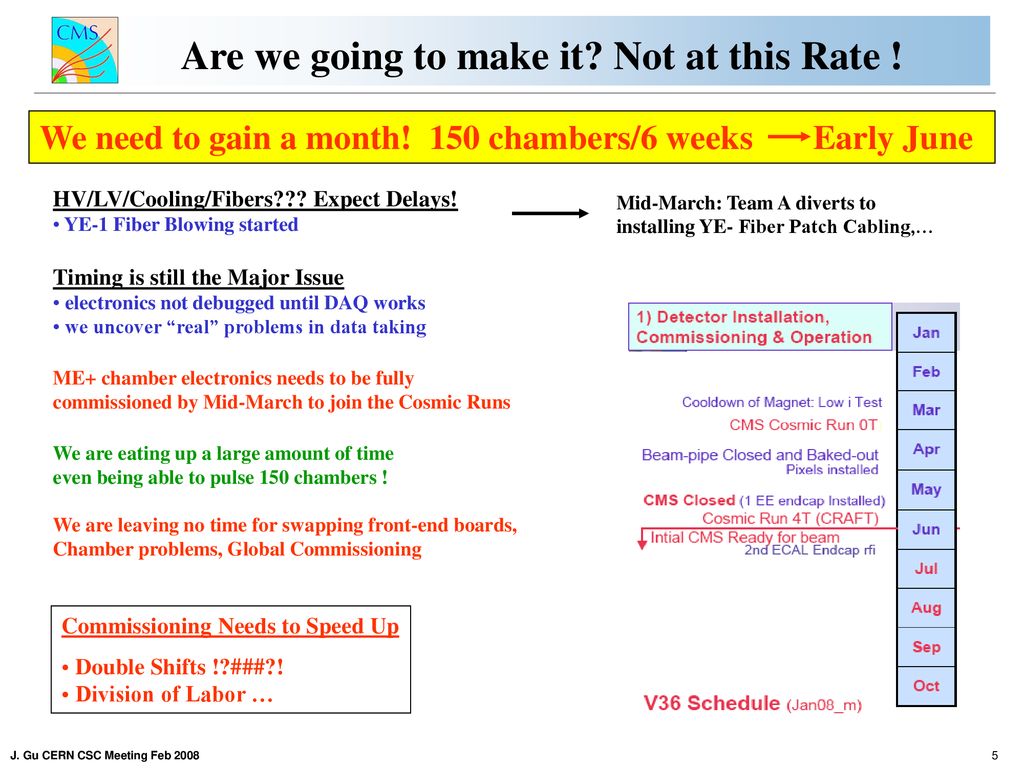 The Ohio State University ppt download