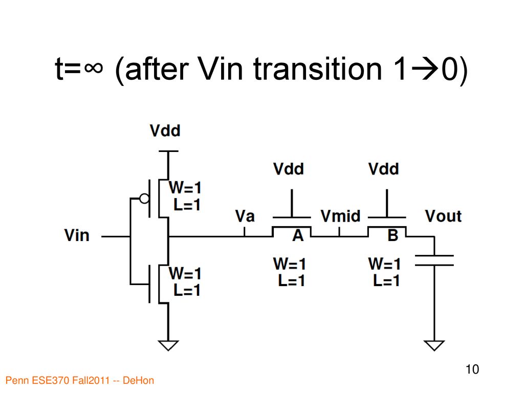 t=∞ (after Vin transition 10)