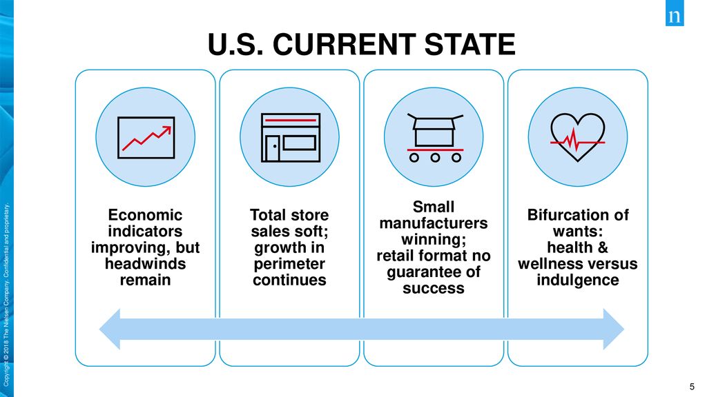 Aldi And Kohl's: Strange Bedfellows Or A New Era Of Retail Partnerships?