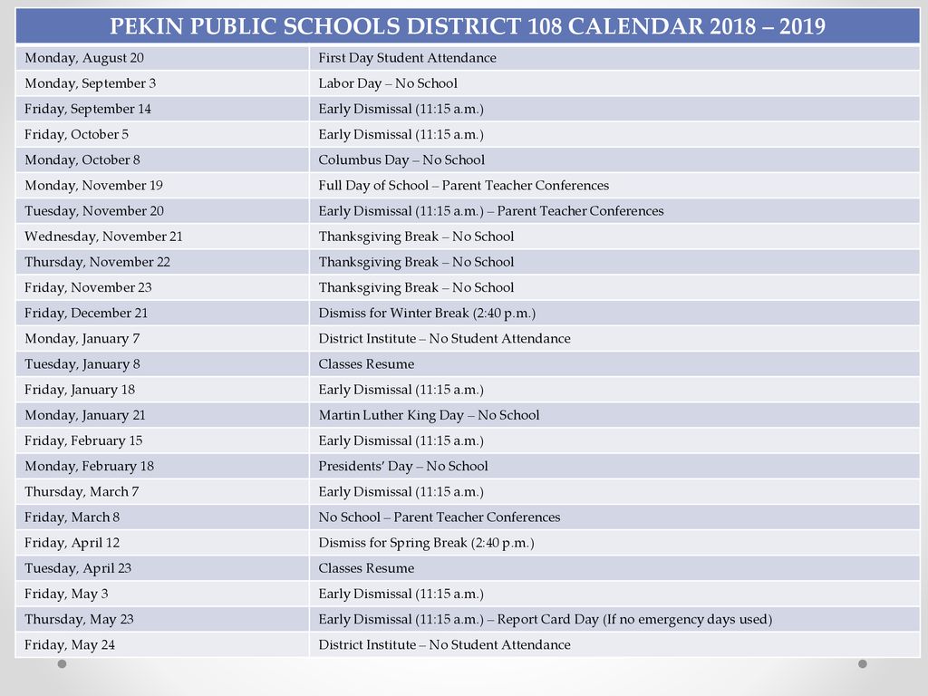 Washington Intermediate School Parent Guide ppt download