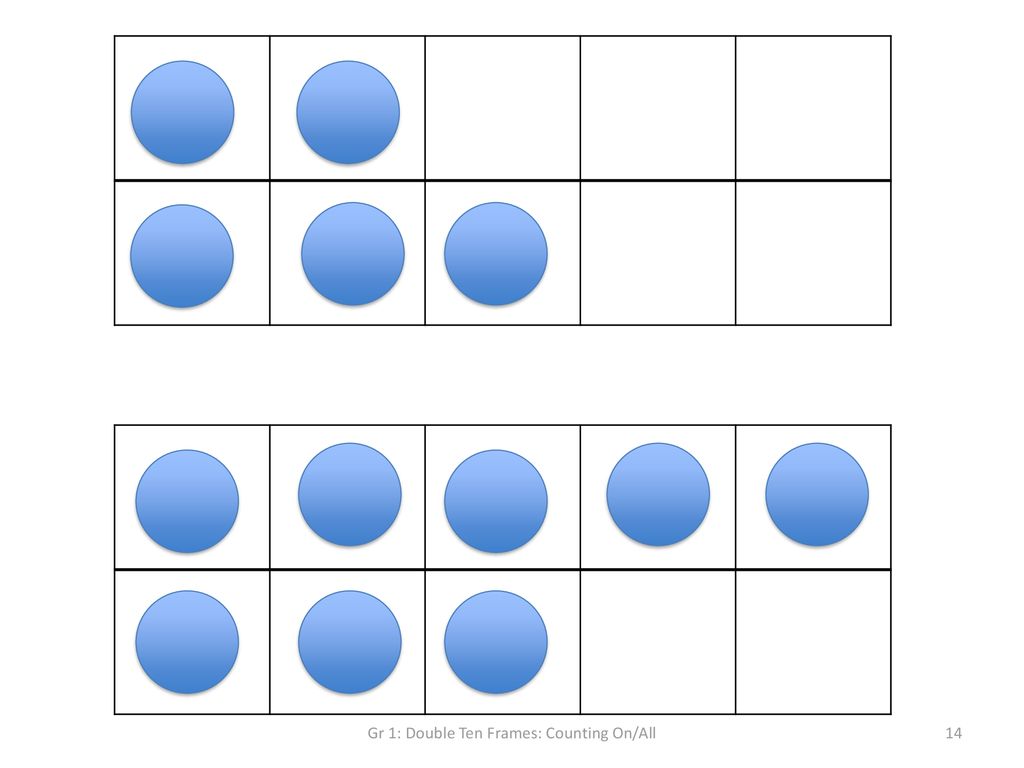 Gr 1: Double Ten Frames: Counting On/All - ppt download