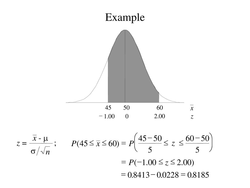 Determining The Distribution Of Sample Statistics Ppt Download