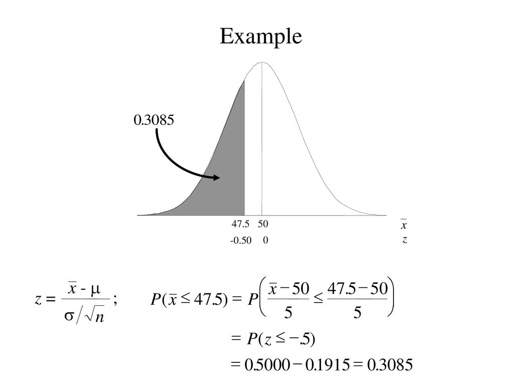 Determining The Distribution Of Sample Statistics Ppt Download