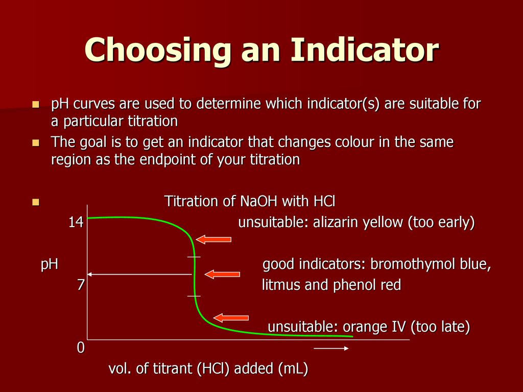 Changes In Acid-Base Reaction Systems - Ppt Download