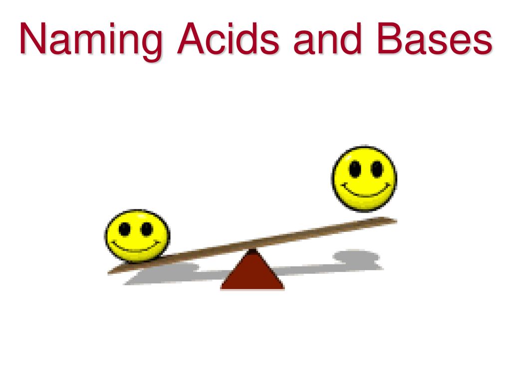 11/17/2018 Naming Acids and Bases