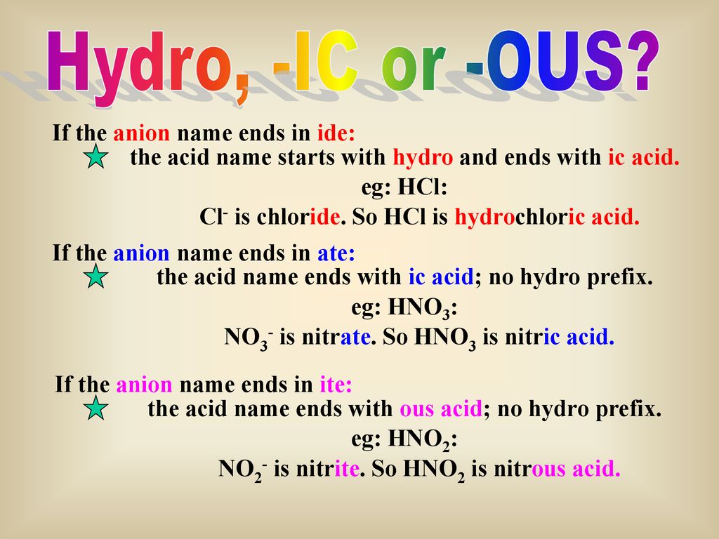 Strength of acids bases ppt download