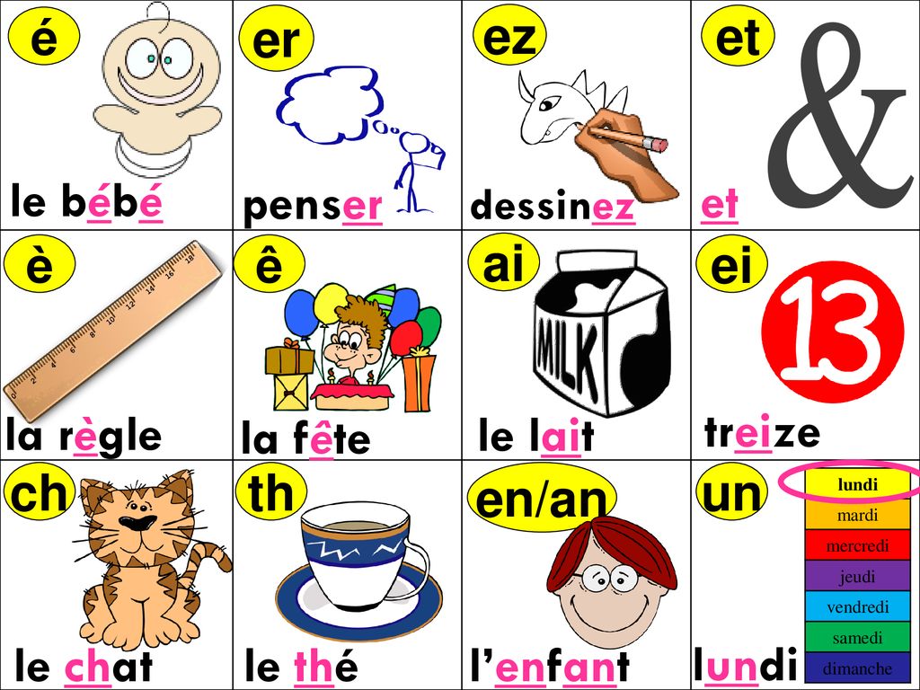 Aujourd Hui Nous Allons Ppt Download