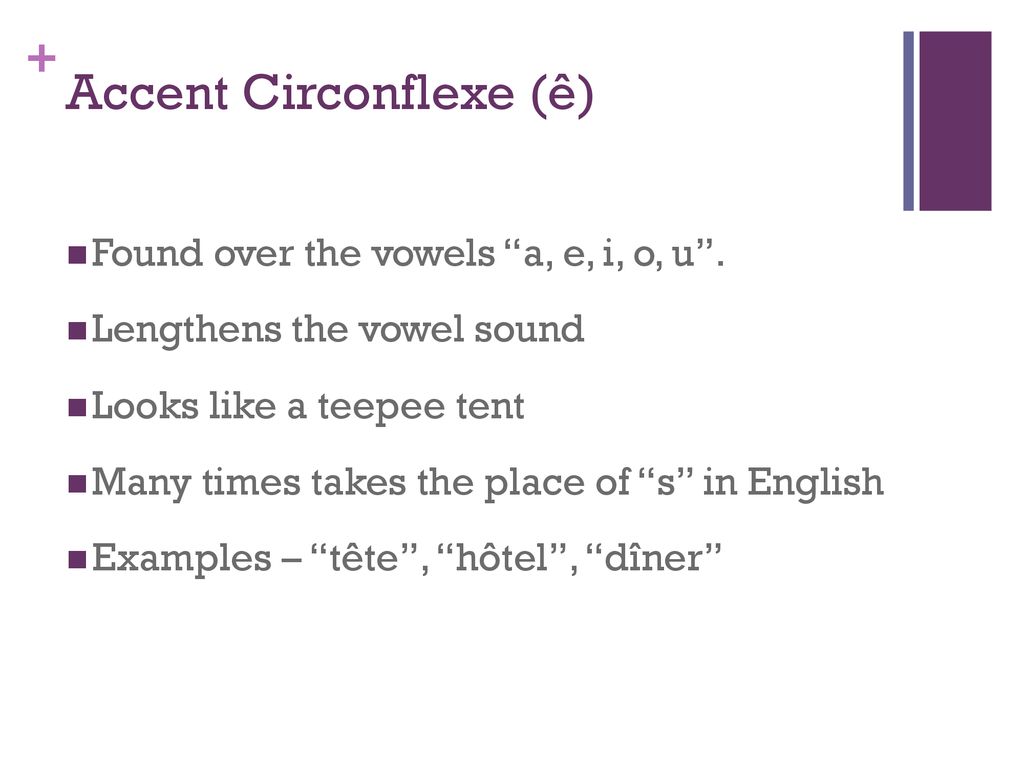 The 5 French Accent Marks Ppt Download