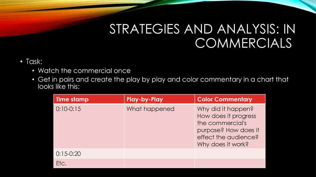Strategies and analysis: in commercials