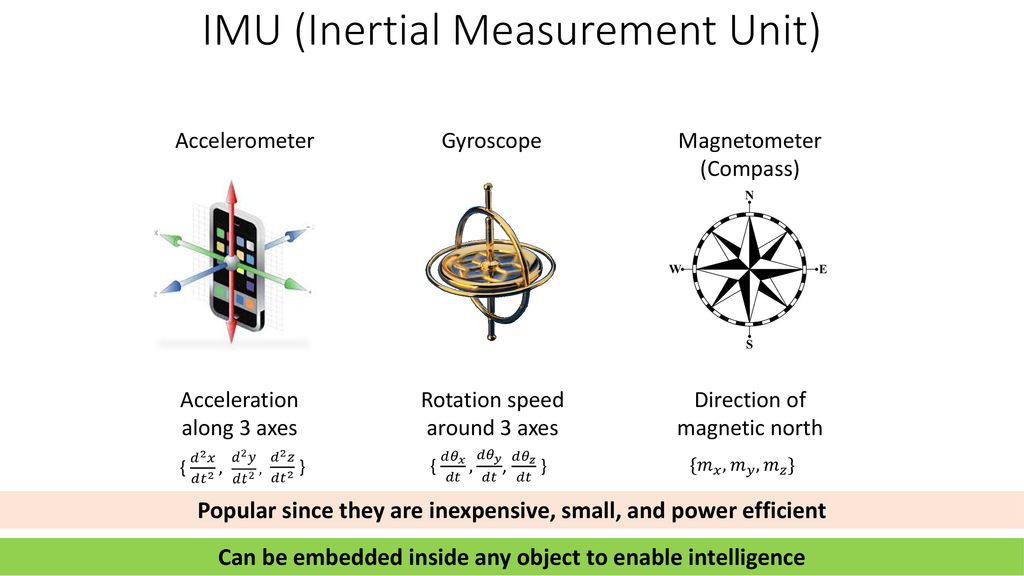 Inertial measurement unit imu basics ppt download