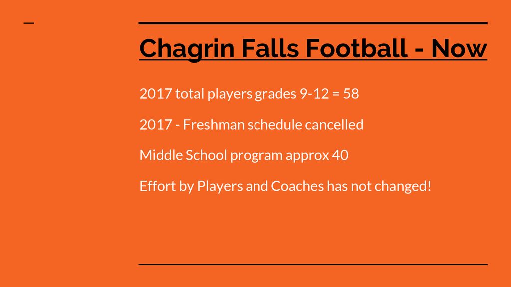 Chagrin Falls Football ppt download