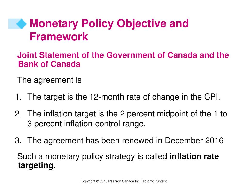 30 Monetary Policy Notes And Teaching Tips: 8, 37, 38, And Ppt Download