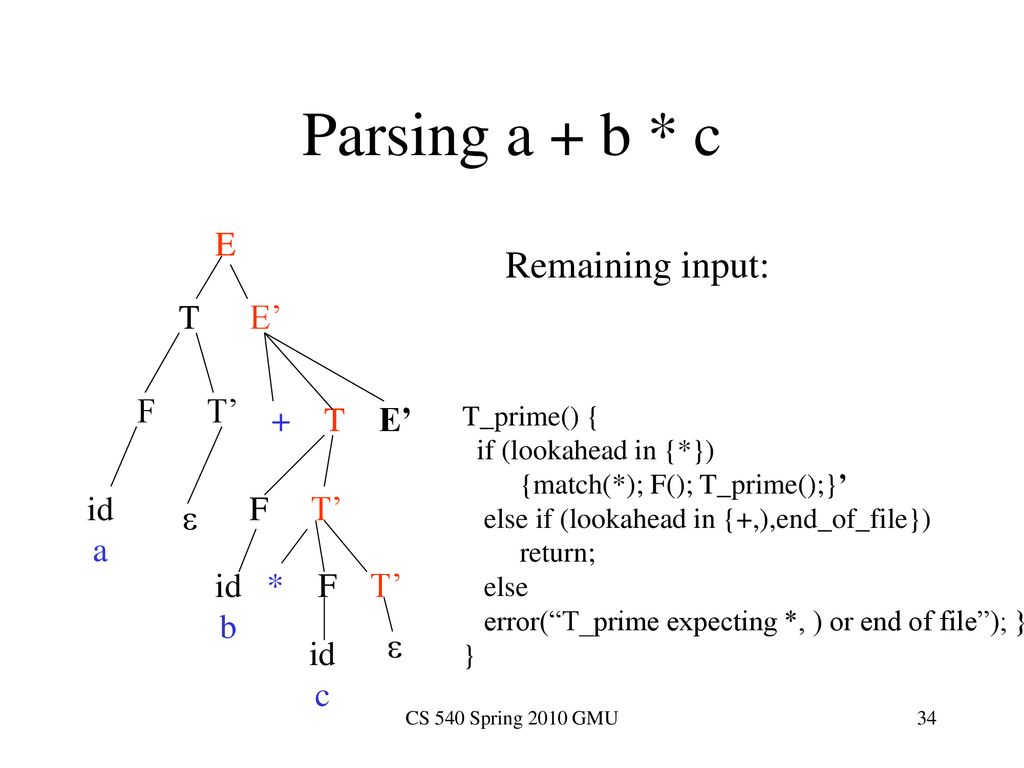 Cs 540 George Mason University Ppt Download