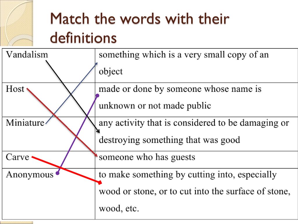 Match the subject. Match the Words with their Definitions ответы. Match the Words with the Definitions. Match the Words. Key Words 1b look at this.