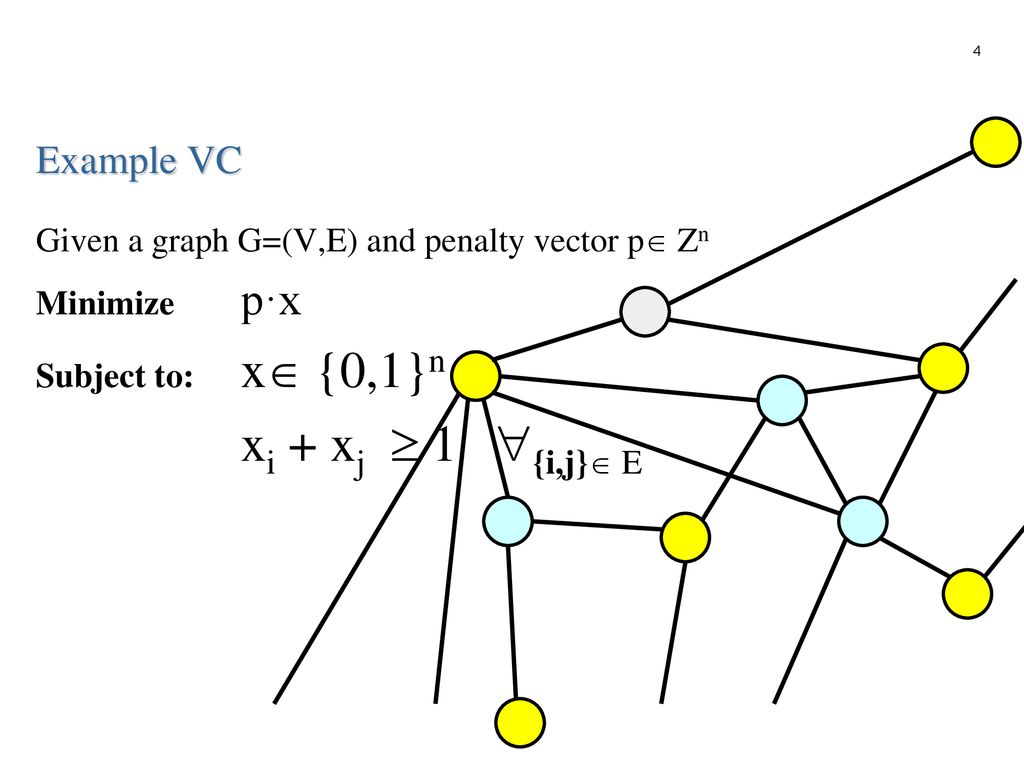 Seminar Approximation Algorithms For Lp Ip Optimization Problems Ppt Download