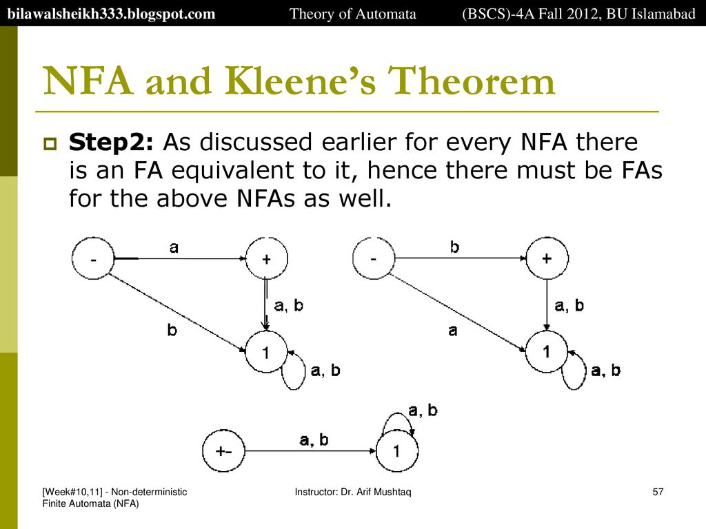 NFA and Kleene’s Theorem