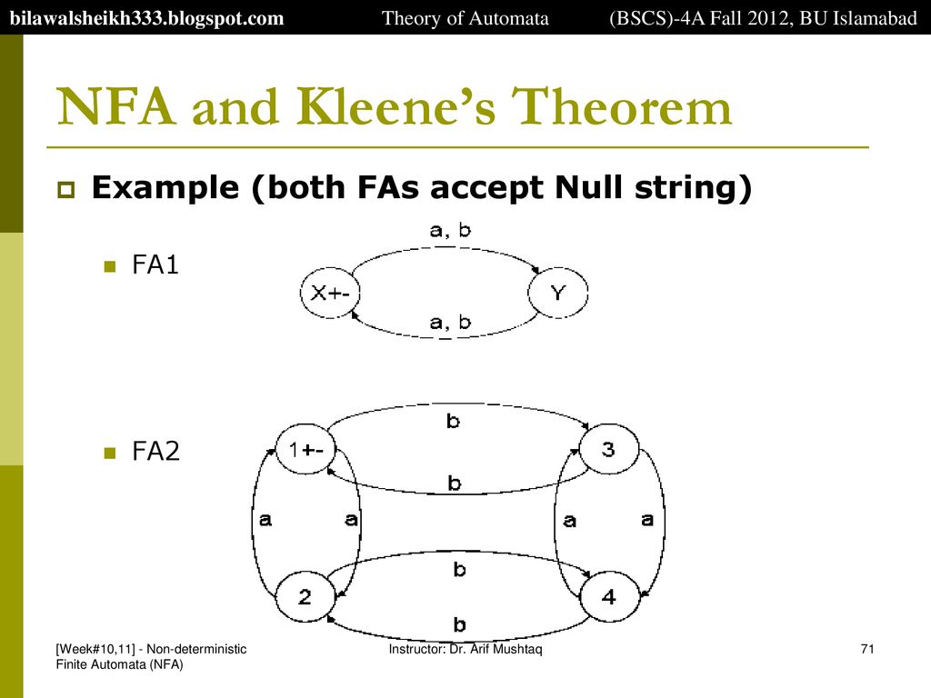 NFA and Kleene’s Theorem