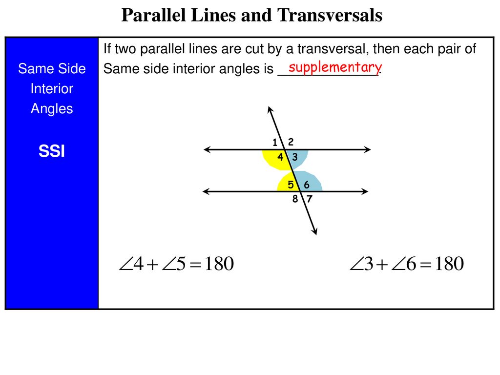 Parallel Lines Cut By A Transversal Ppt Download