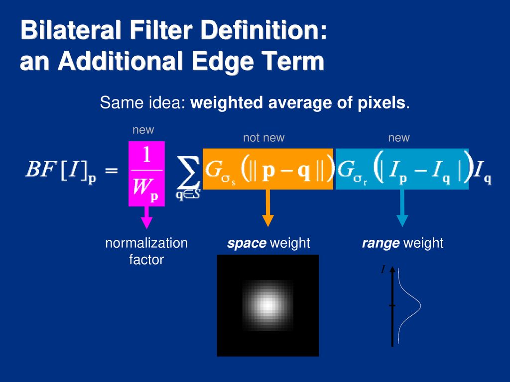 Bilateral Filter Definition: an Additional Edge Term