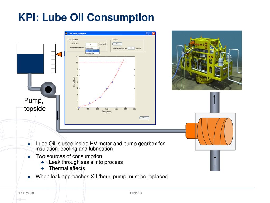 Subsea Pumping Systems - ppt download