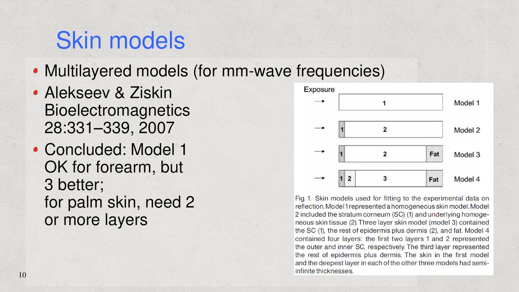 Skin models Multilayered models (for mm-wave frequencies)