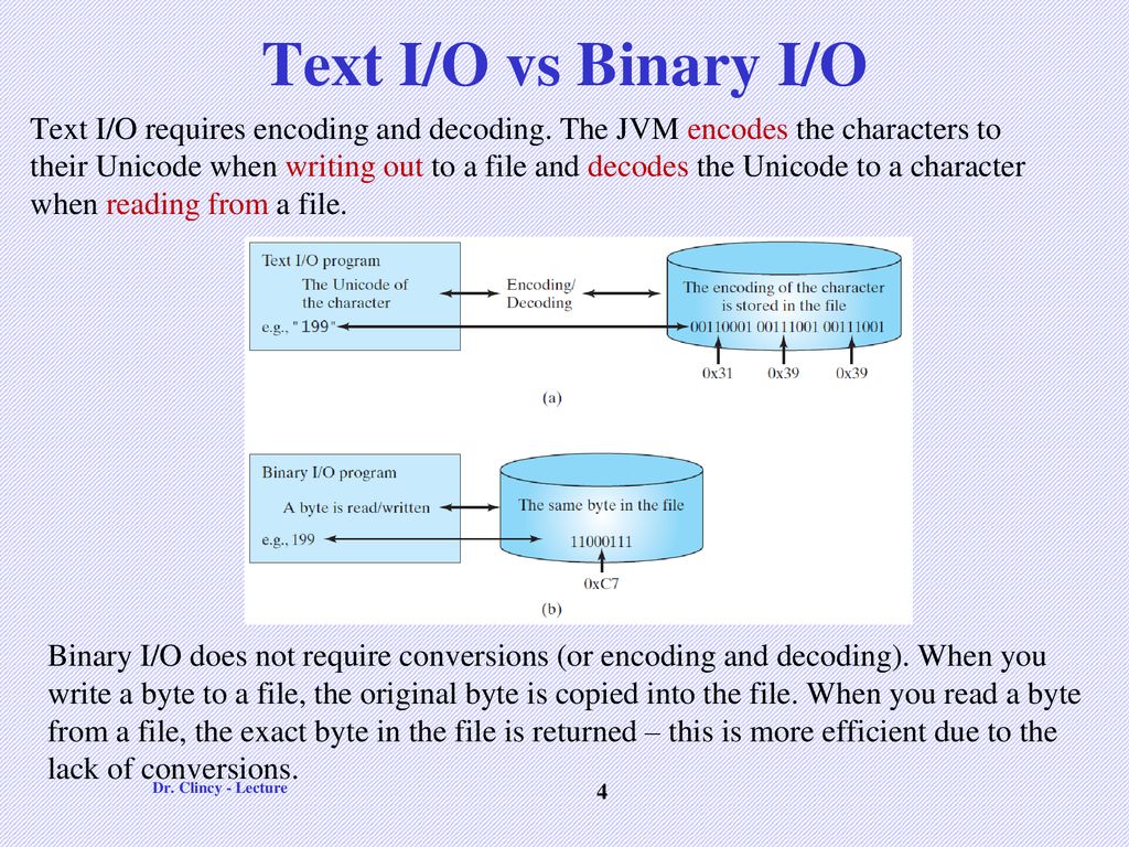 Chapter 17 Binary I/O Dr. Clincy - Lecture. - ppt download