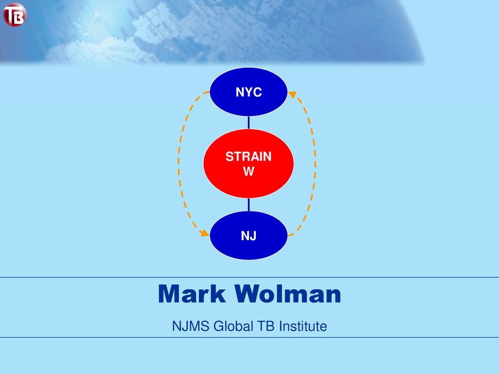 NJMS Global TB Institute ppt download