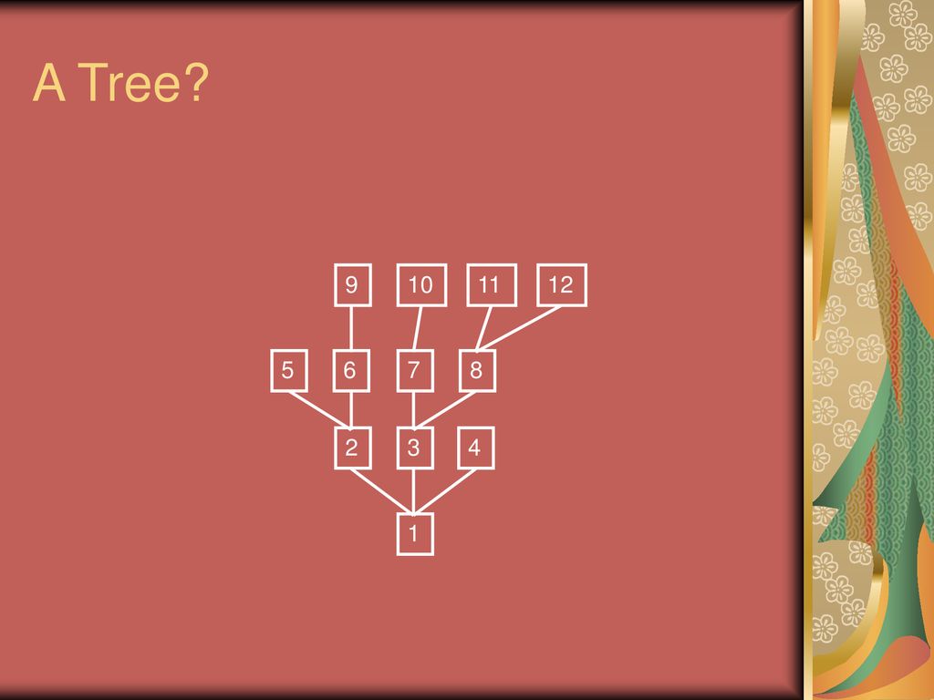 Trees 1: Theory, Models, Generic Heap Algorithms, Priority Queues - ppt ...