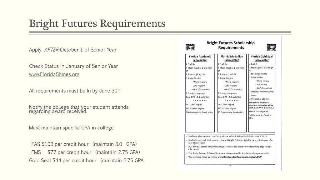 How is it senior year already? Things you NEED to know… ppt download