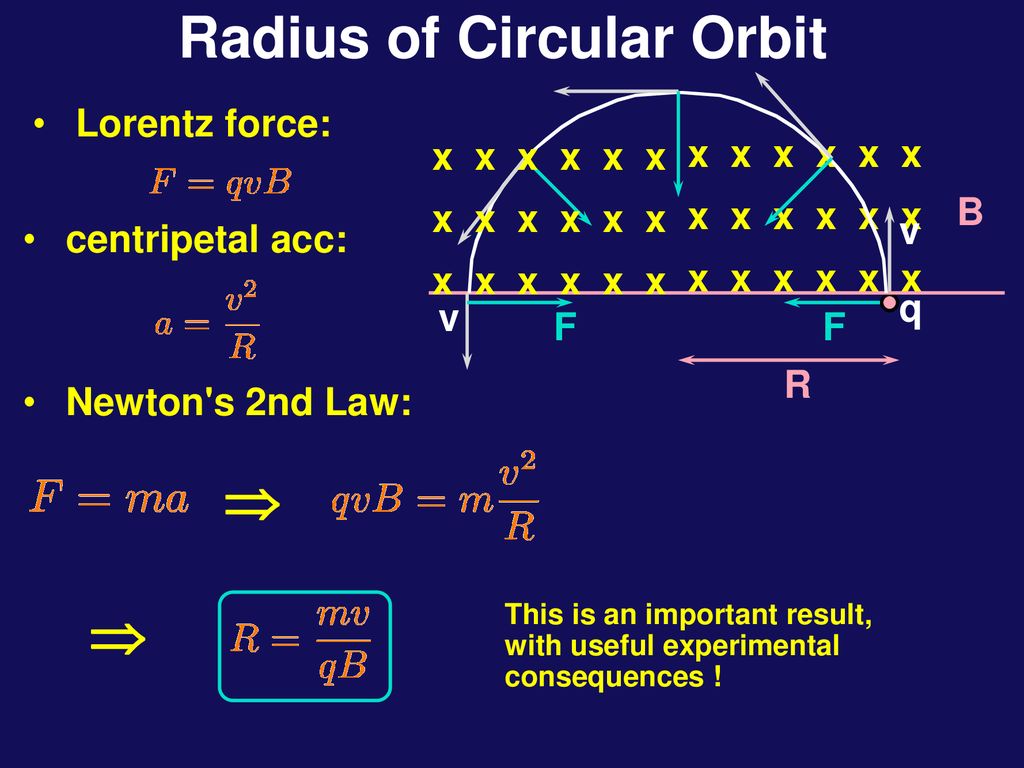 Physics 12 Lecture 9 Today S Agenda Ppt Download