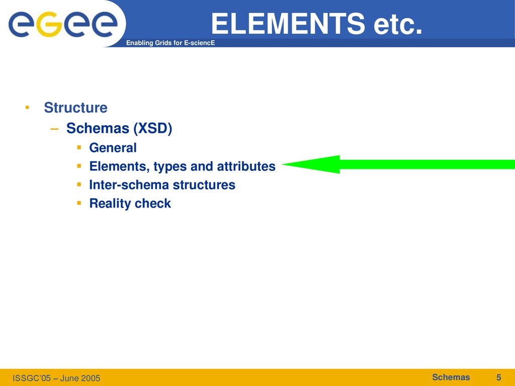 Issgc 05 xml schemas xsd ppt download