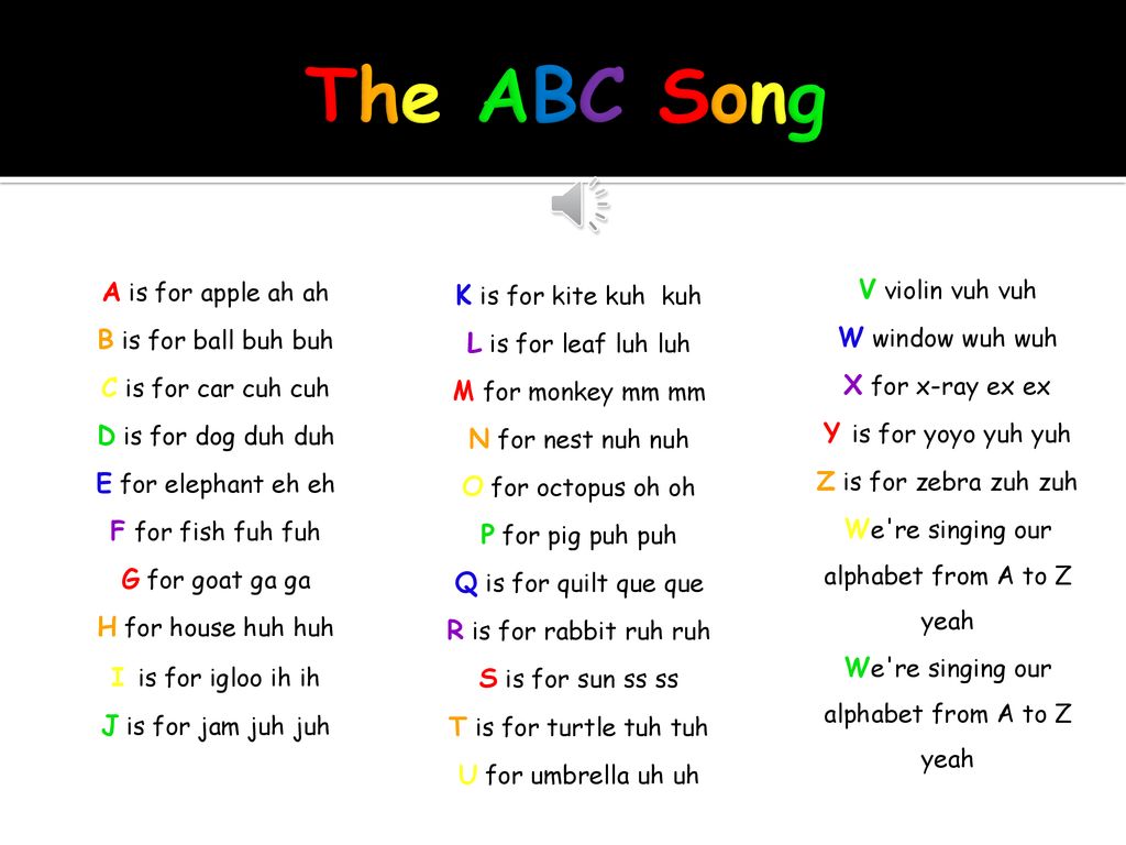 Песня на английском 5 класс. Песенка ABC. Песенка ABC на английском. Английский алфавит песенка текст. Песня ABC английский алфавит.