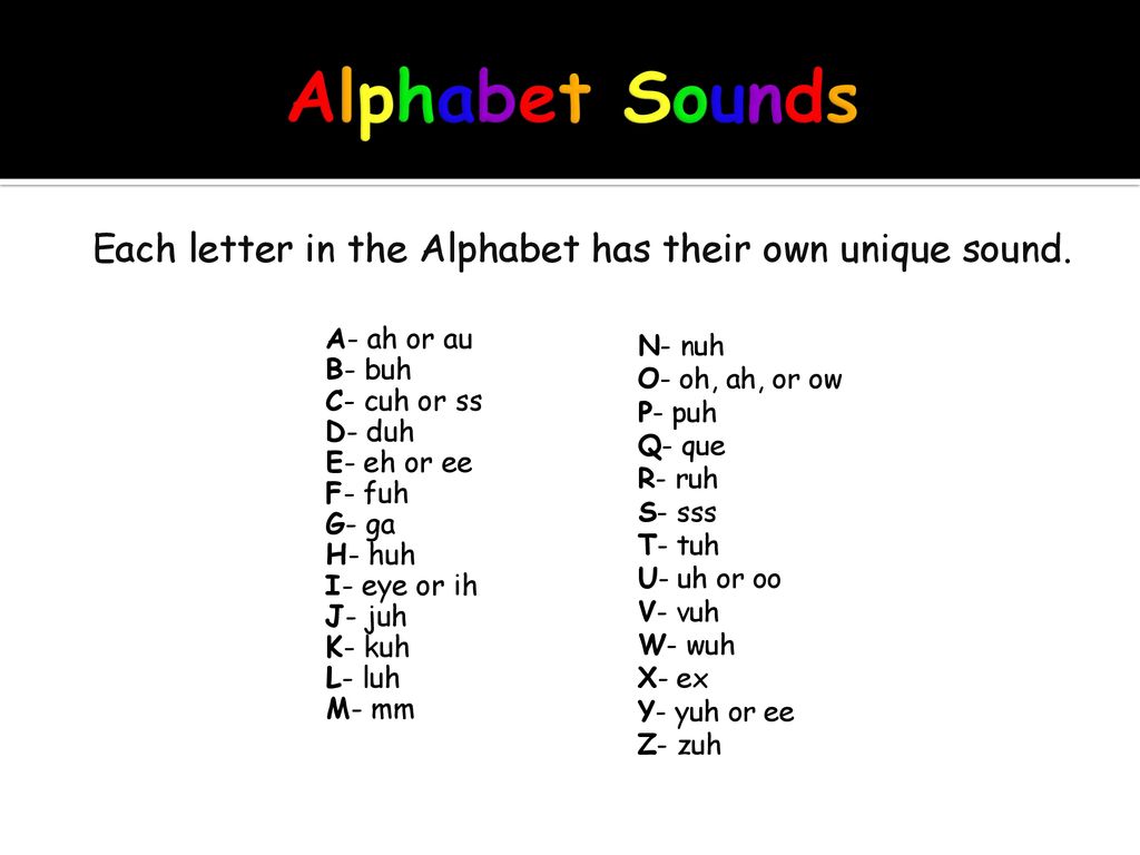 The Alphabet Abc S Kindergarten Ppt Download