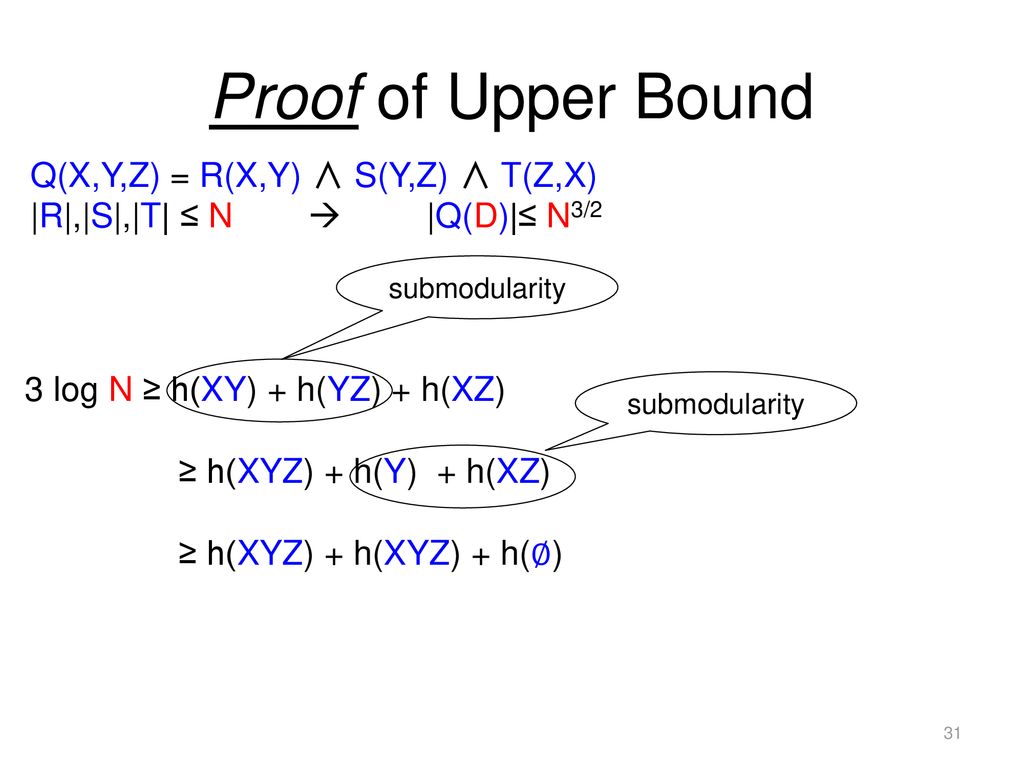 Optimal Query Processing Meets Information Theory Ppt Download