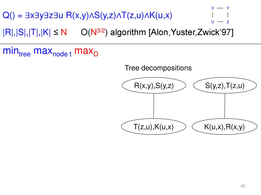 Optimal Query Processing Meets Information Theory Ppt Download