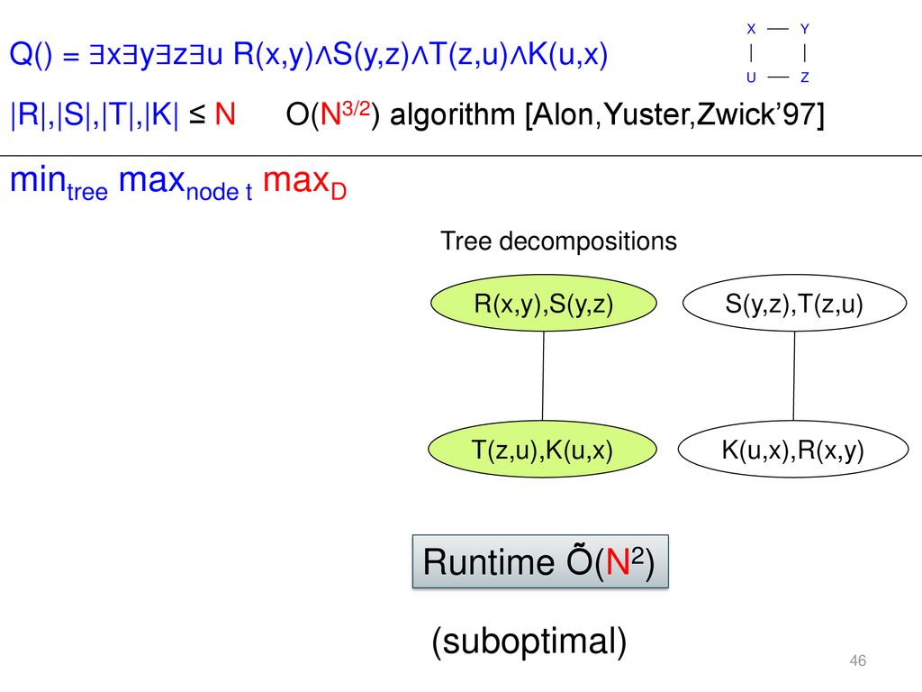 Optimal Query Processing Meets Information Theory Ppt Download