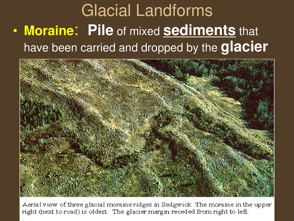 Glacial Landforms Moraine: Pile of mixed sediments that have been carried and dropped by the glacier.