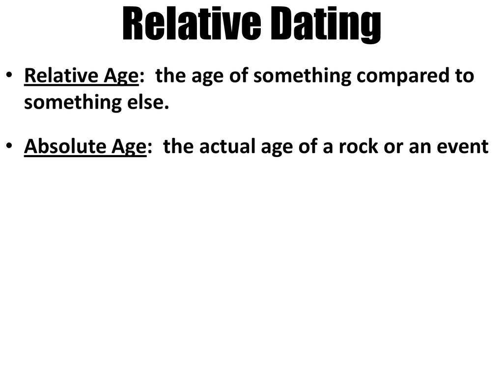 Relative dating definition in Chittagong