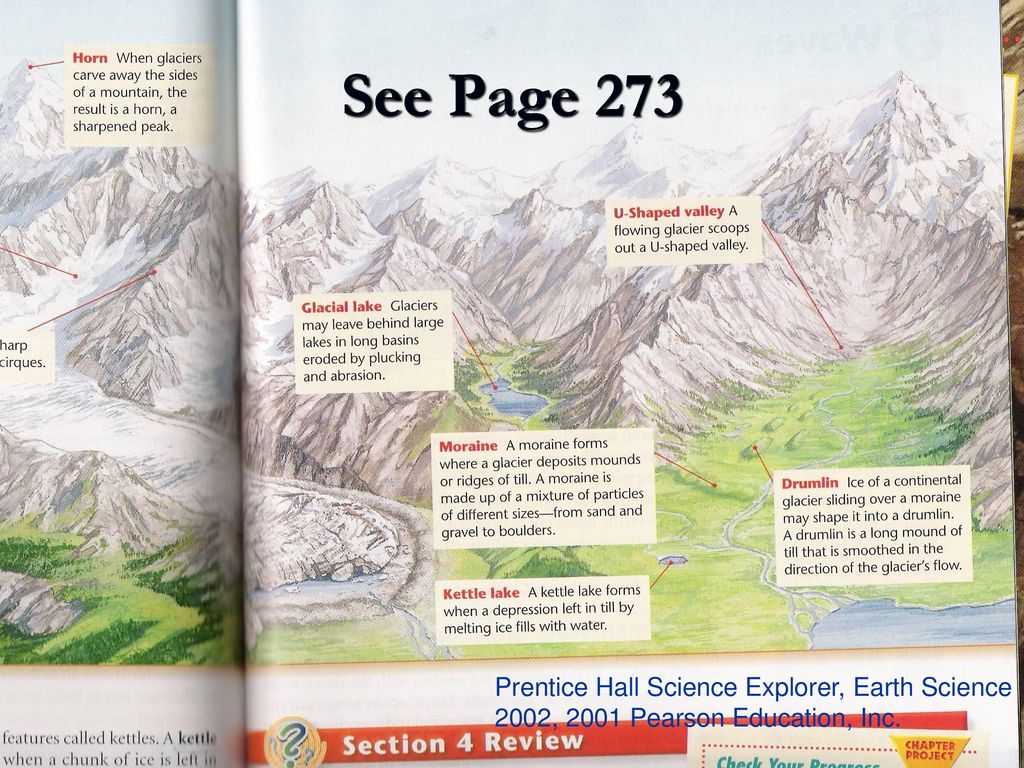 Glaciers Prentice Hall Chapter 8 Section 4 Ppt Download - 