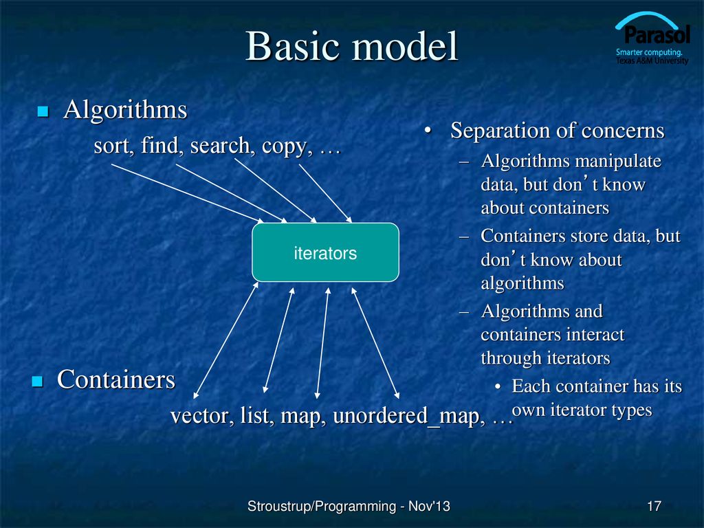 Chapter 20 The STL (containers, iterators, and algorithms) - ppt download