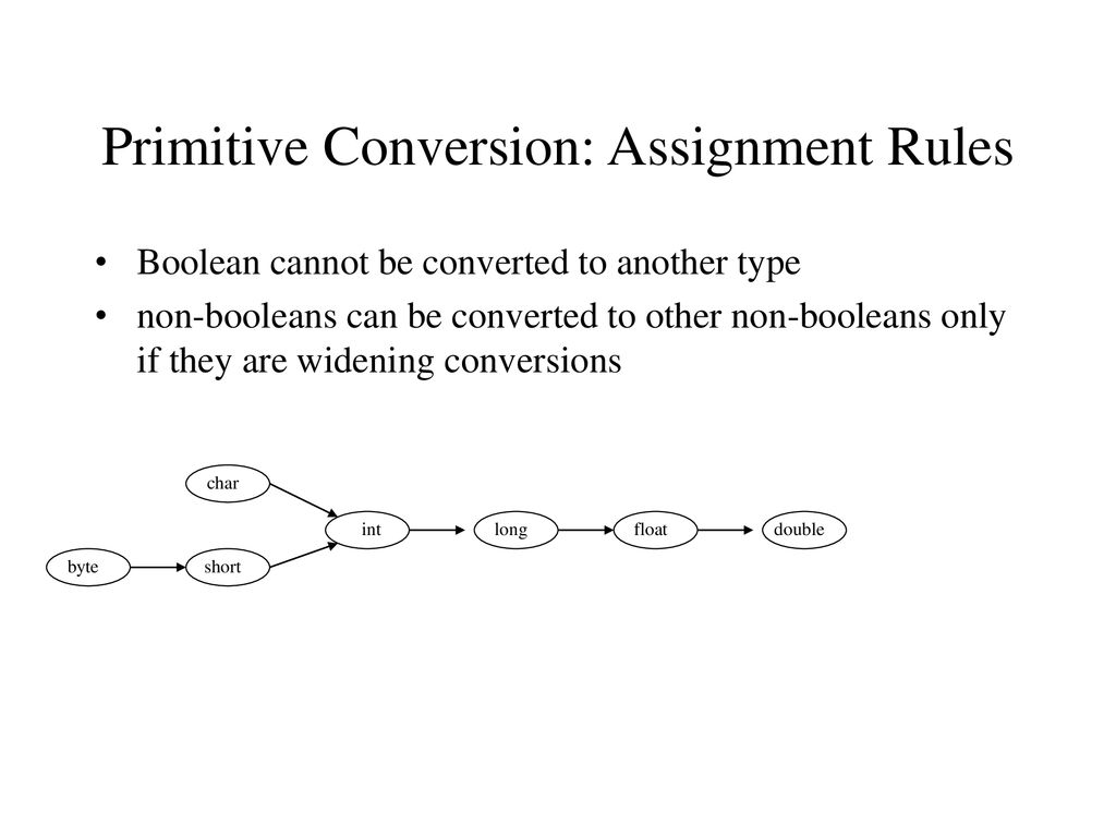 Explicit and implicit type changes ppt download