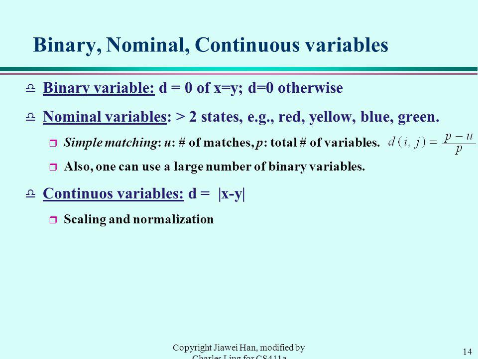 Binary, Nominal, Continuous variables