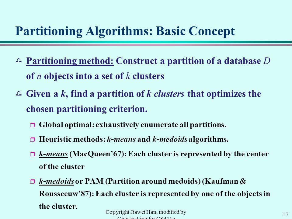 Partitioning Algorithms: Basic Concept
