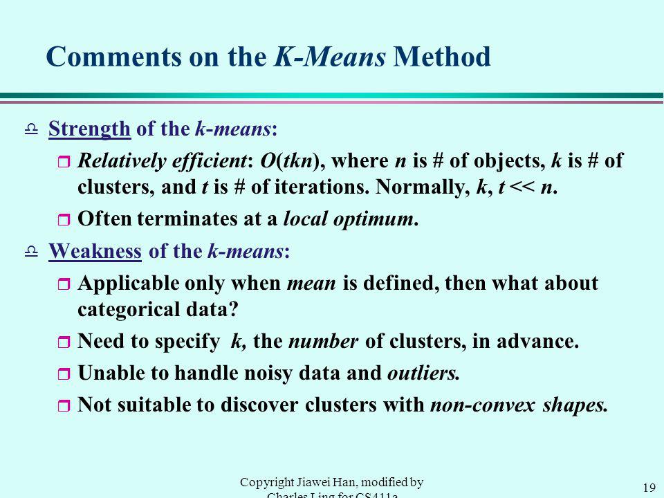 Comments on the K-Means Method