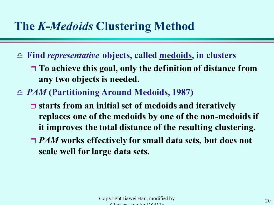 The K-Medoids Clustering Method