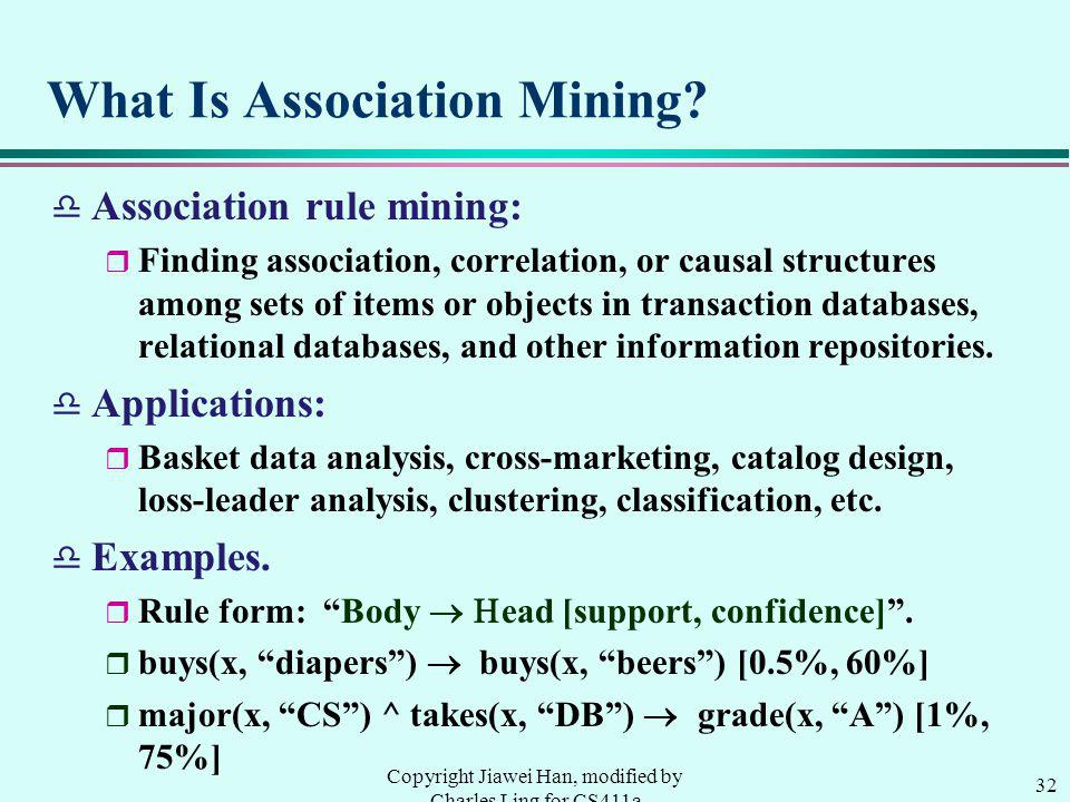 What Is Association Mining
