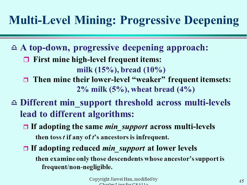 Multi-Level Mining: Progressive Deepening