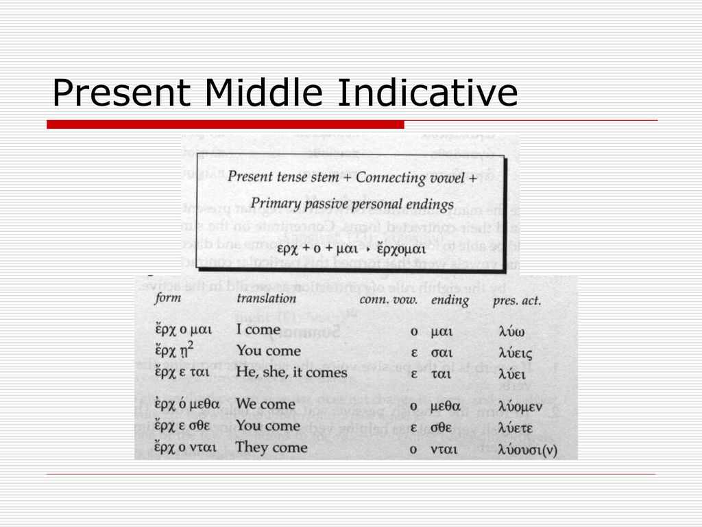 Present Middle Passive Indicative Chapter 18 Ppt Download