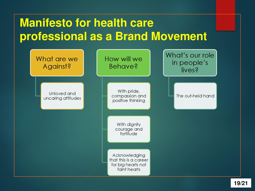 Manifesto for health care professional as a Brand Movement